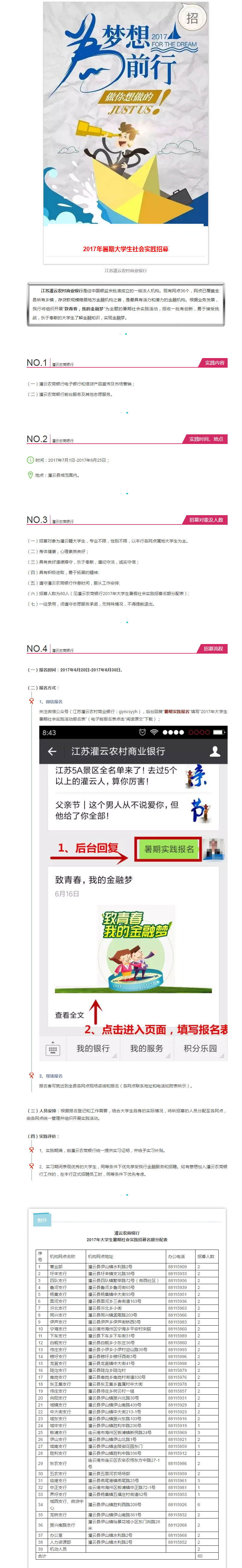 2017年灌云農商銀行暑期大學生社會實踐招募啟事