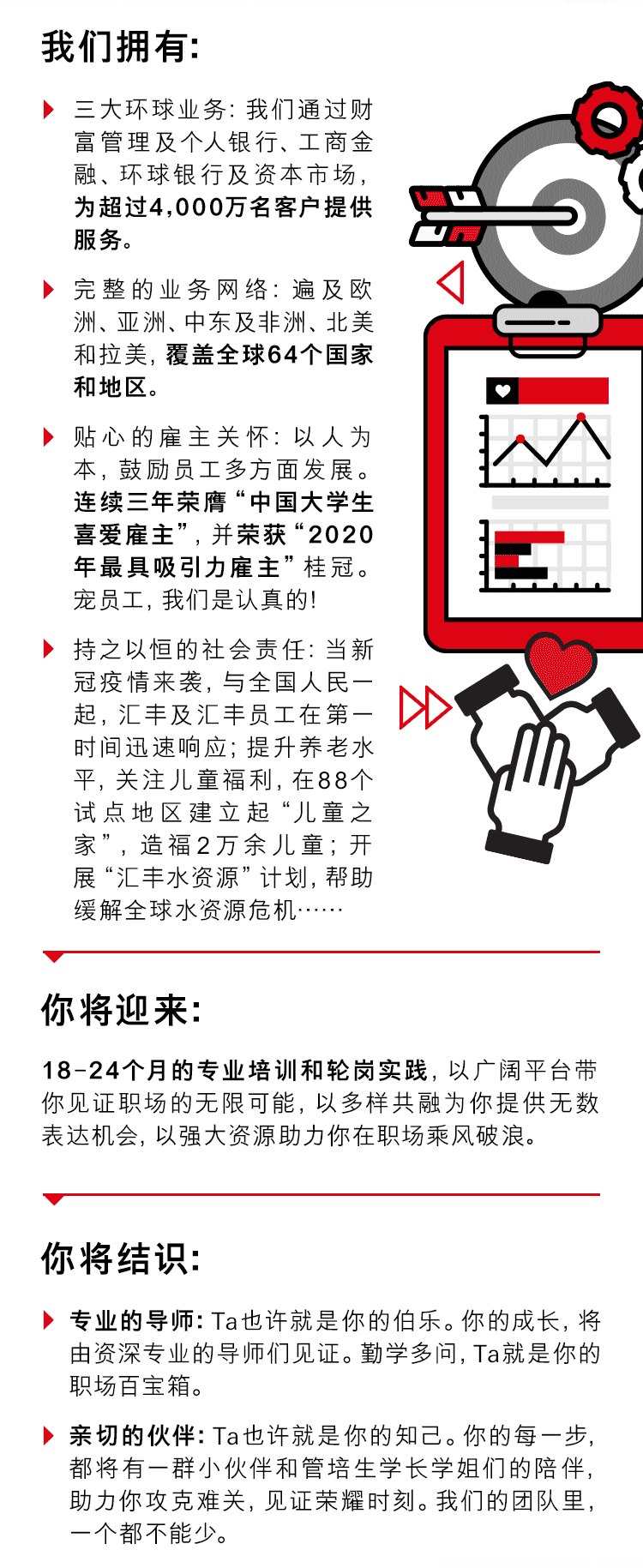 招聘崗位