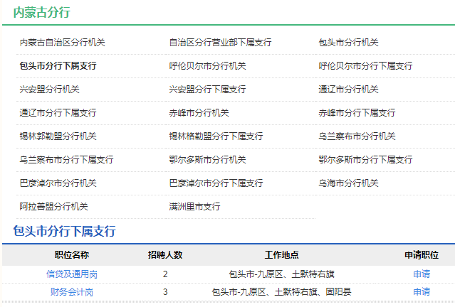 2021年中國(guó)農(nóng)業(yè)發(fā)展銀行內(nèi)蒙古自治區(qū)分行校園招聘公告
