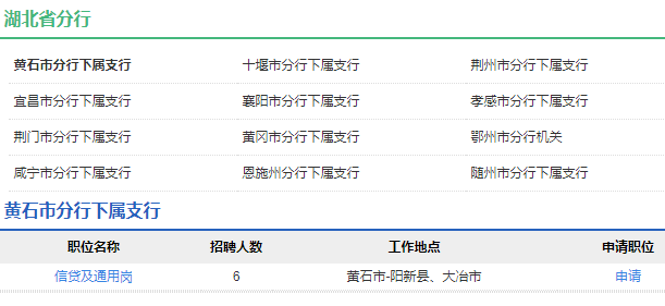 2021年中國農(nóng)業(yè)發(fā)展銀行湖北省分行校園招聘公告