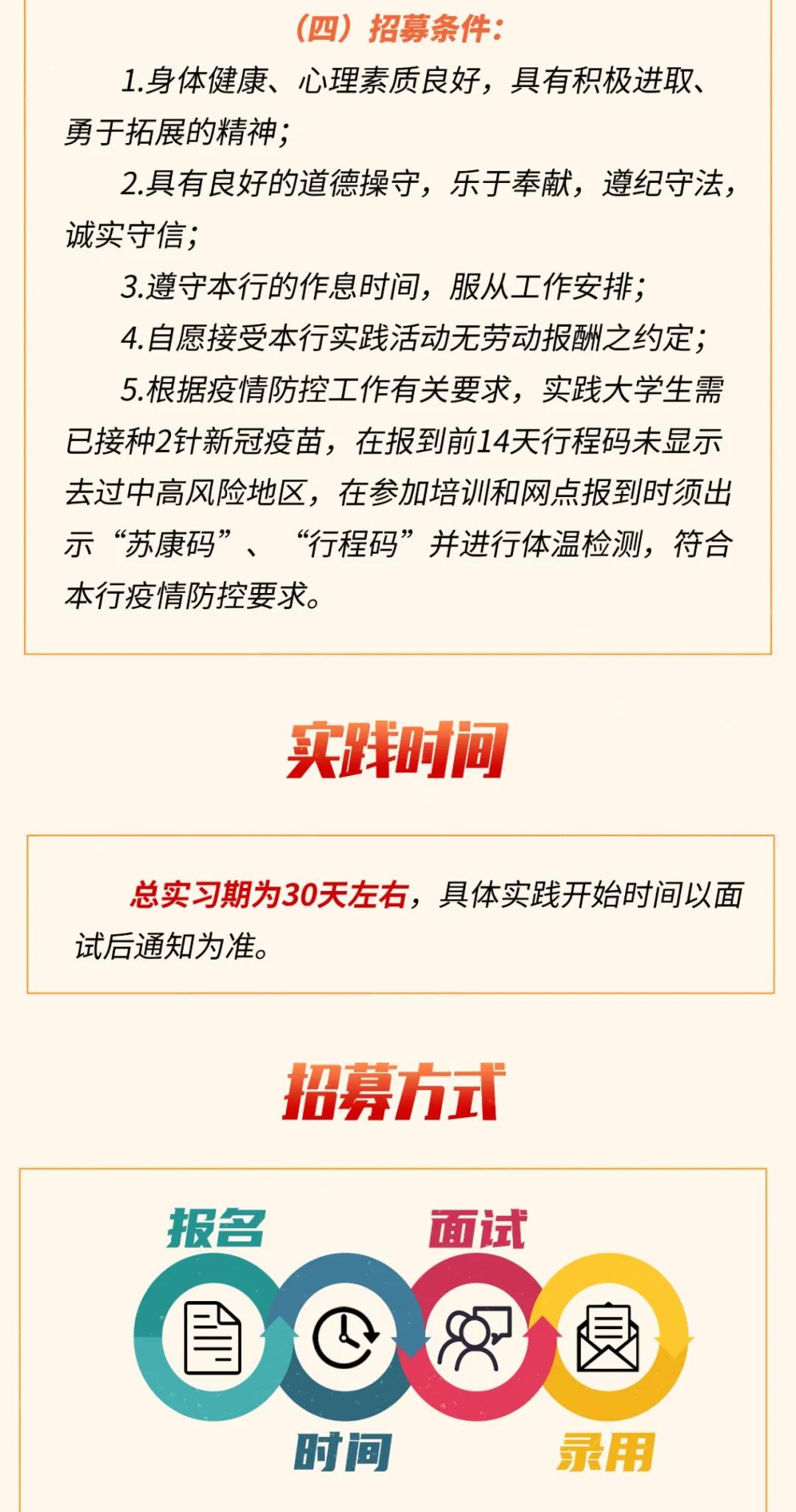 2022年射陽(yáng)農(nóng)商銀行寒假社會(huì)實(shí)踐公告