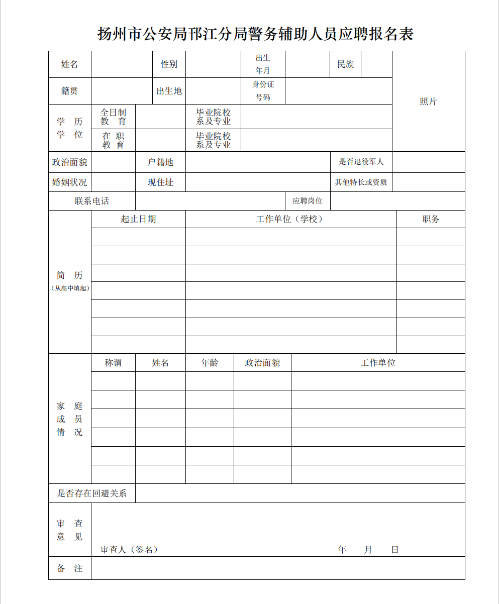 揚州市公安局邗江分局警務輔助人員應聘報名表