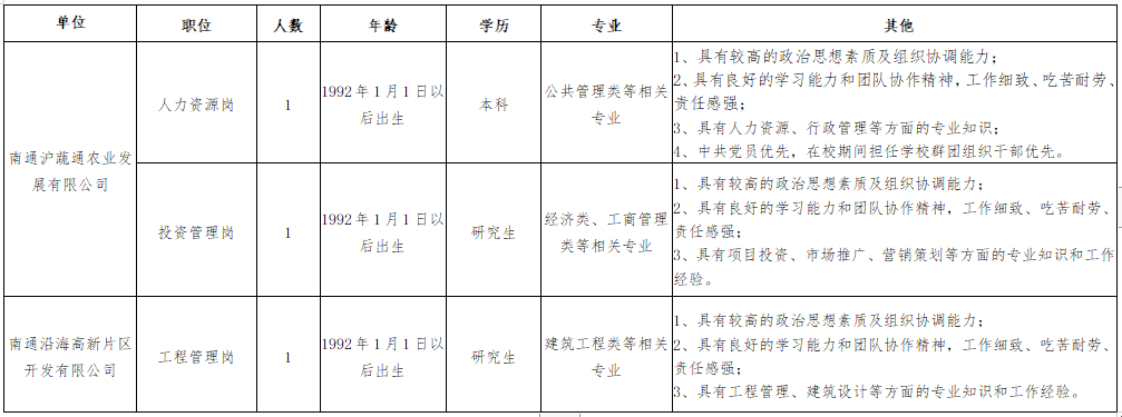 http://m.ze04cbtf.cn/uploads/soft/220801/33716_1141476242.docx