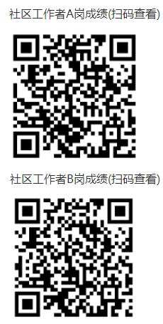 2022無錫北大街街道招聘社區人員(網格員)筆試成績及資格復審公告
