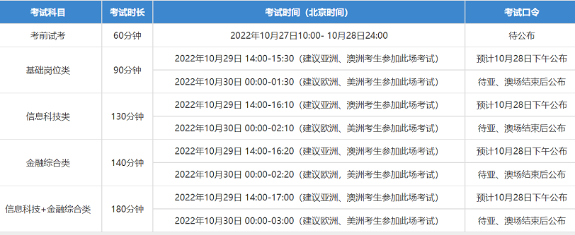 筆試時間