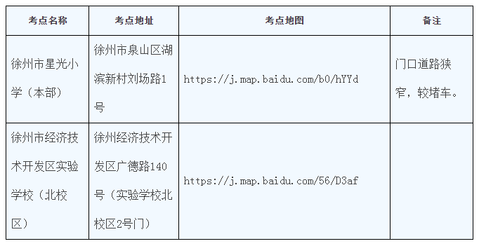 送考人員及車輛、考生車輛均不得進(jìn)入考點。