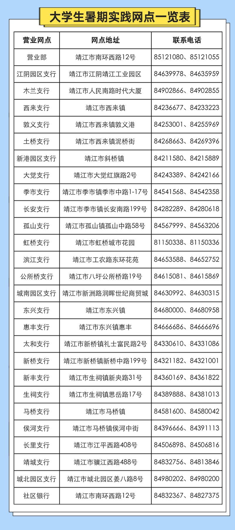 網點