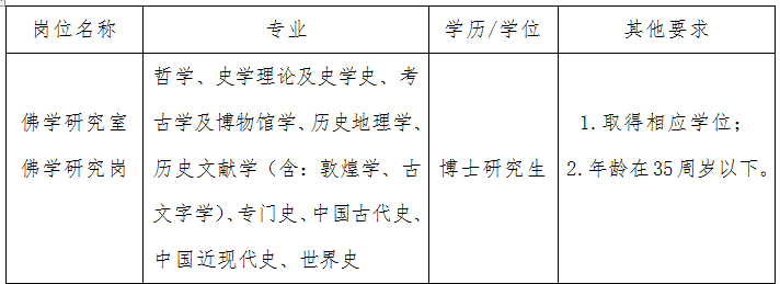 金陵刻經(jīng)處公開招聘2023年高層次人才的補(bǔ)充公告