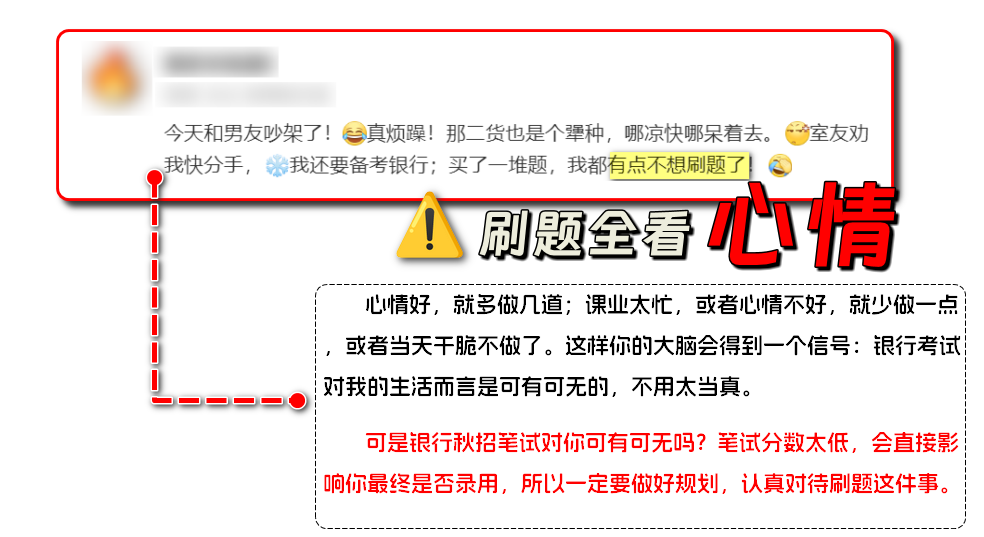 　　刷題無(wú)規(guī)劃