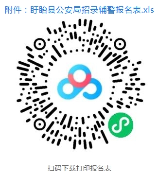 報名