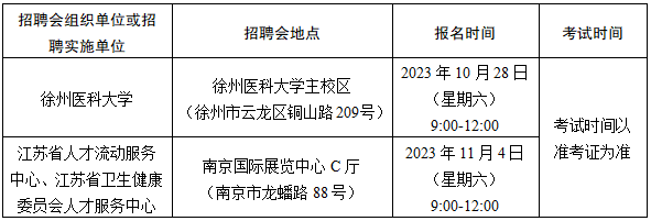 報(bào)名時(shí)間和地點(diǎn)