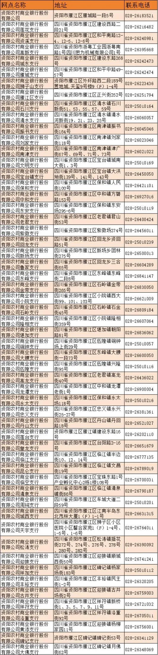 聯系電話