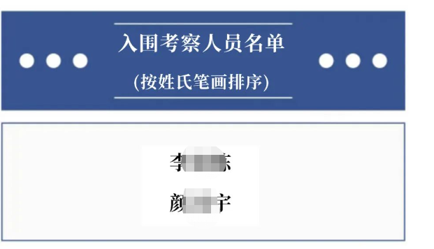 2024年派駐省農(nóng)村信用社聯(lián)合社紀(jì)檢監(jiān)察組招聘入圍考察人員名單公告