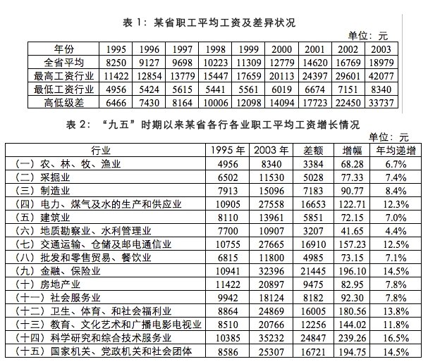 2025年江蘇農商行秋季校園招聘資料分析精選(5)