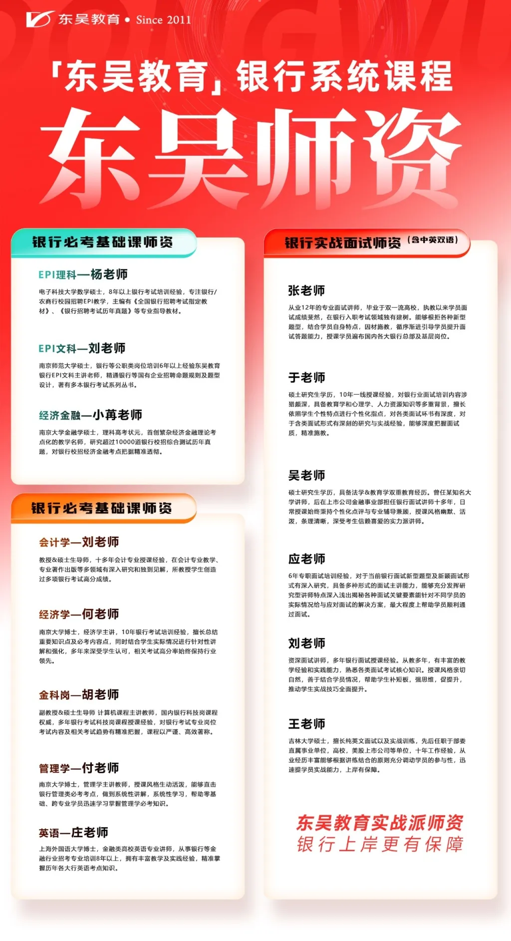 資質