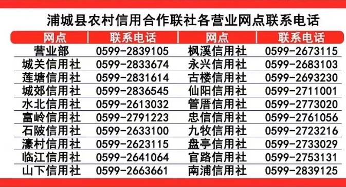 聯(lián)系方式