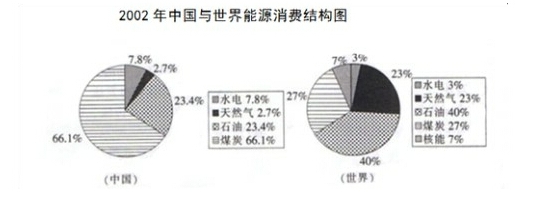 2025年江蘇農(nóng)商行秋季校園招聘資料分析精選(32)