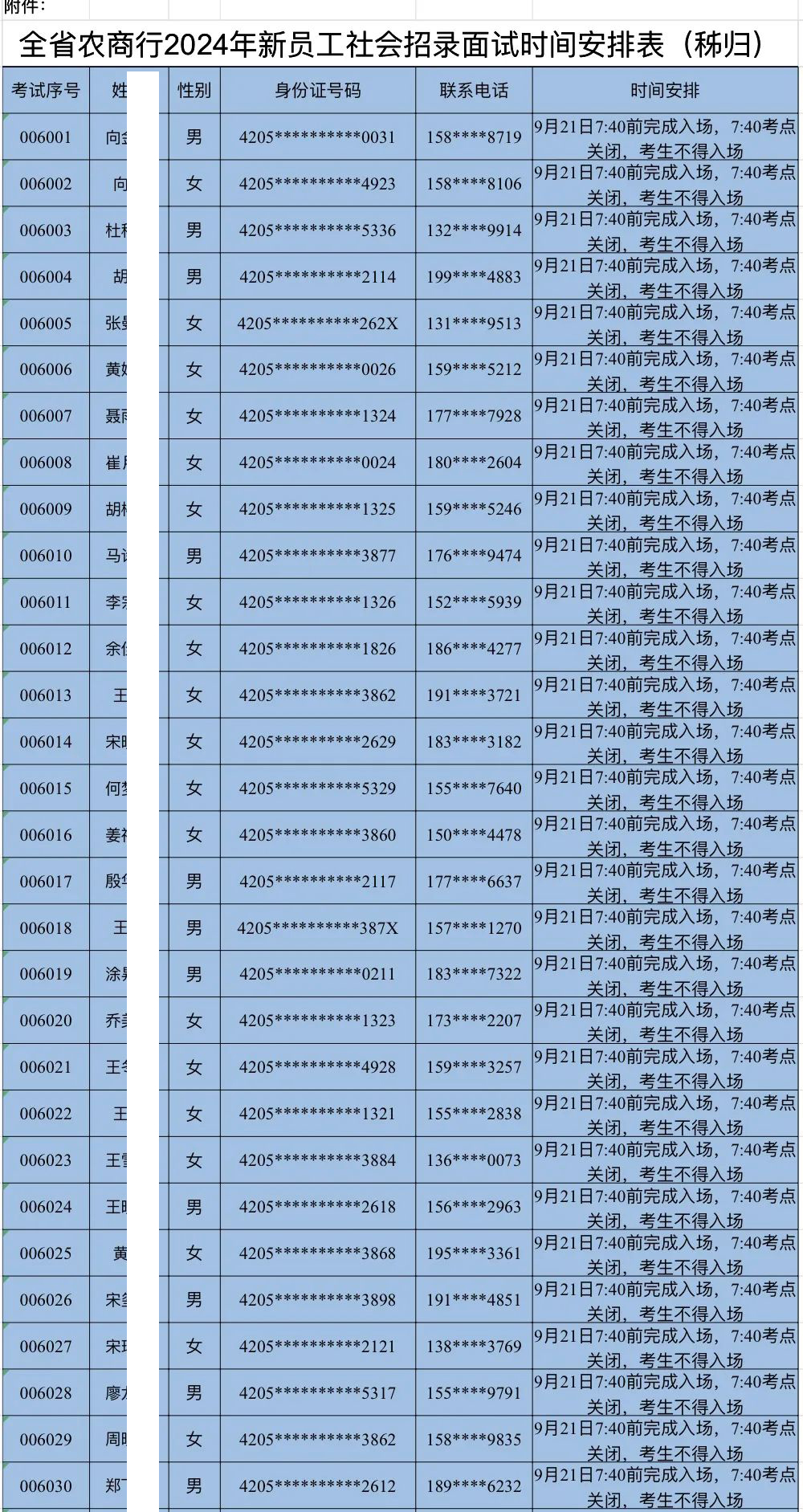 全省農(nóng)商行2024年新員工社會(huì)招錄面試時(shí)間安排表（秭歸）