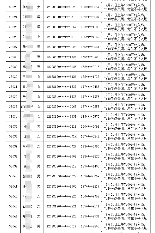 廣水農(nóng)商銀行2024年新員工社會(huì)招錄面試時(shí)間安排表2
