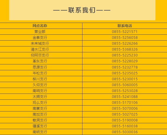 2025年劍河農(nóng)商銀行寒假實習生招募公告