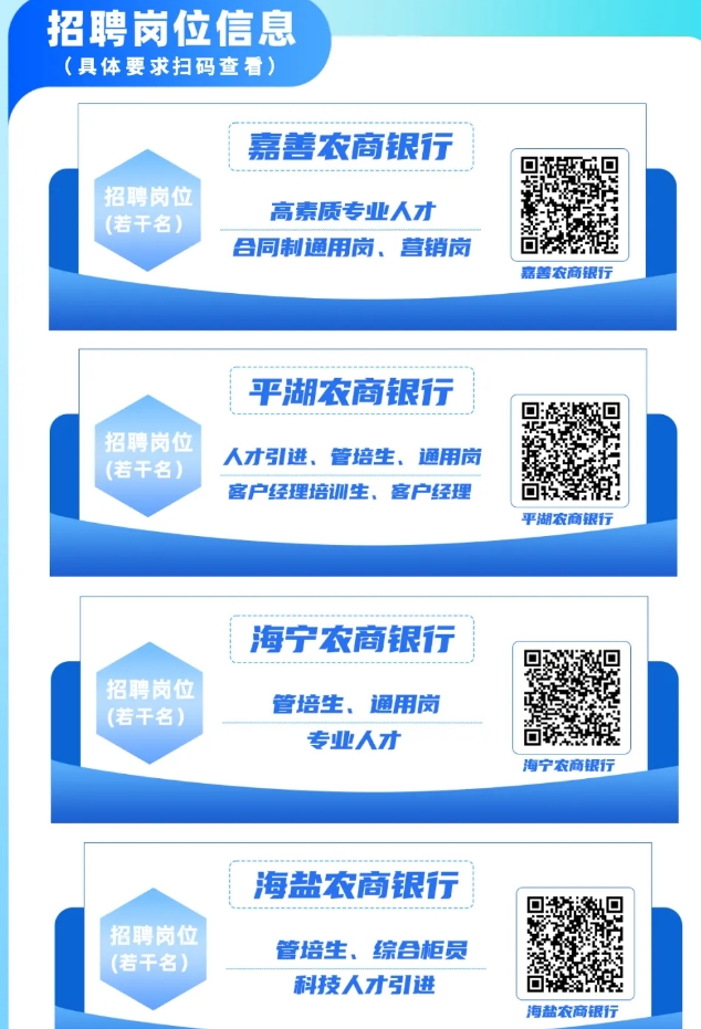 2025年嘉興農(nóng)商銀行系統(tǒng)春季招聘公告