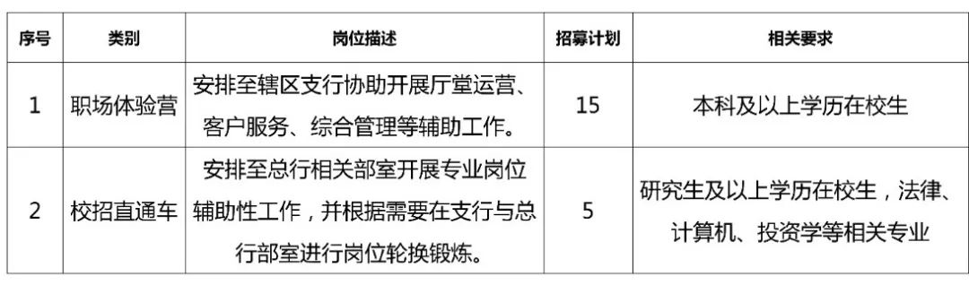 無錫農商行