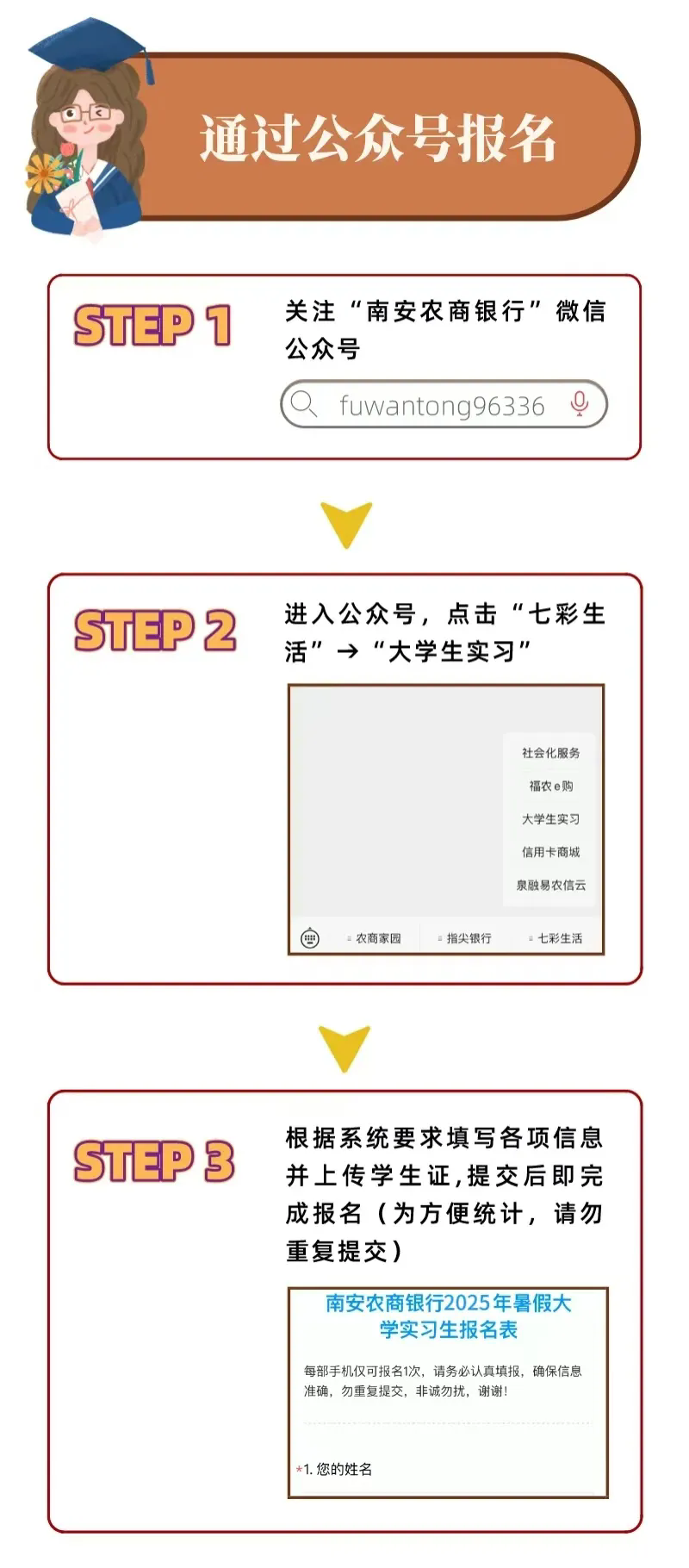 報名方式