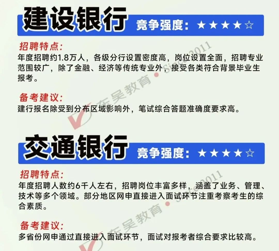 26屆國有大行秋招有多卷？