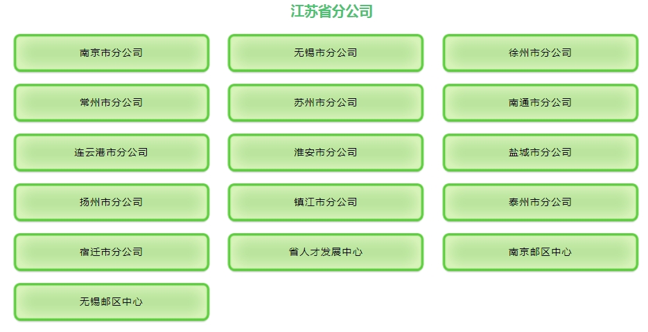 招聘單位